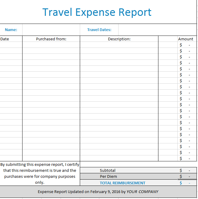 Travel Expense Report Template Free Download 